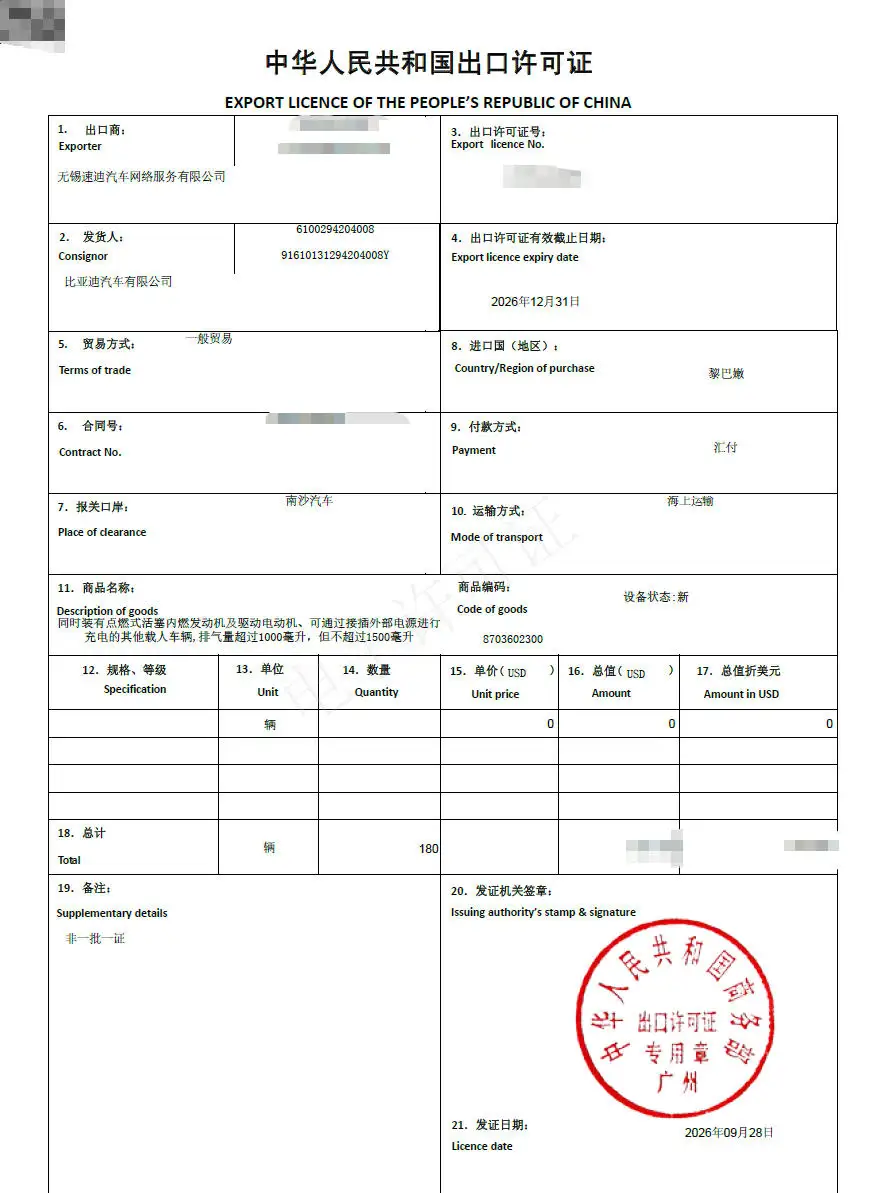 2027 New Rule:Fake Modified Car Export BLOCKED